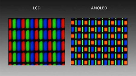 Diferencia pantalla LCD vs OLED Diferencia pantalla LCD vs OLED